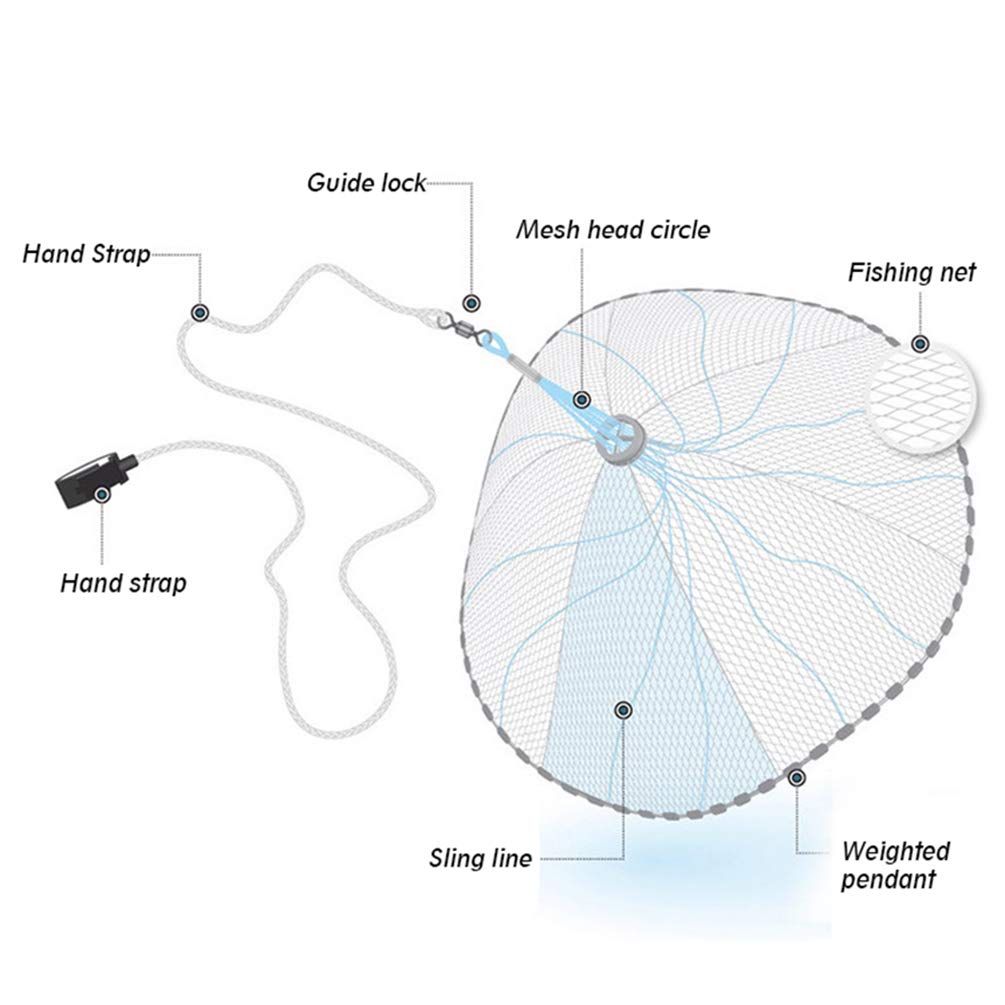 EBTOOLS 2,4M Rete da Pesca a Lancio della Mano, Rete per Esche Pesci, Rete da Pesca da Lancio Professionale, Rezzaglio da Pesca Rete Pesca in Nylon con Corda della Mano 8m