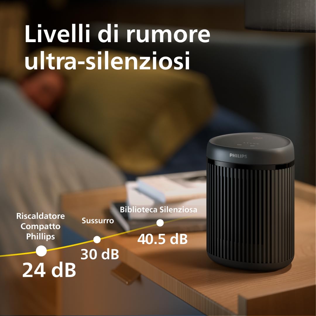 Philips Serie 2000 Termoventilatore ad alta efficienza energetica 1500W, fino al 25% di risparmio energetico, silenzioso 24 db(A), 5 modalità, 5 funzioni di sicurezza, grigio scuro (CX2120/01)