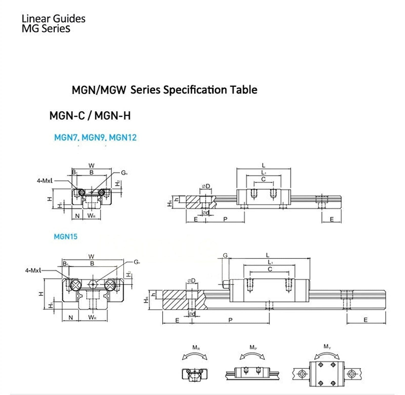 Leloo Lcuihong-liniowa prowadnica szynowa MGN12C L100-600 mm MGN12H Liniowy wózek blokowy lub MGN12H wąski wózek, MGN12 CNC 12 mm miniaturowa prowadnica liniowa mocna i trwała