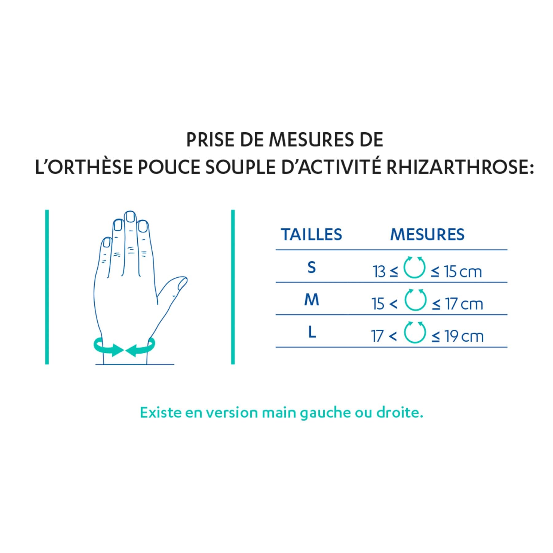 Epitact | Tutore Pollice Flessibile per Attività | Artrosi del Pollice, Rizoartrosi | Allevia i Dolori Articolari alla Base del Pollice | Libertà di Movimento | Innovazione Francese (M, Destra)