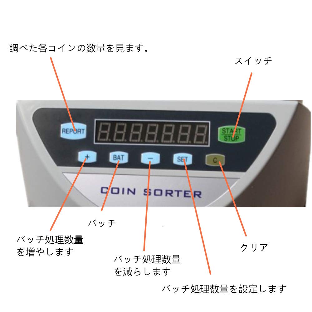 Amazon | BAOSHISHAN硬貨選別機 デジタルコインカウンタ 硬貨計数機 コインカウンター コイン計測機 AC110V 青い | 紙幣・ コインカウンター | 文房具・オフィス用品