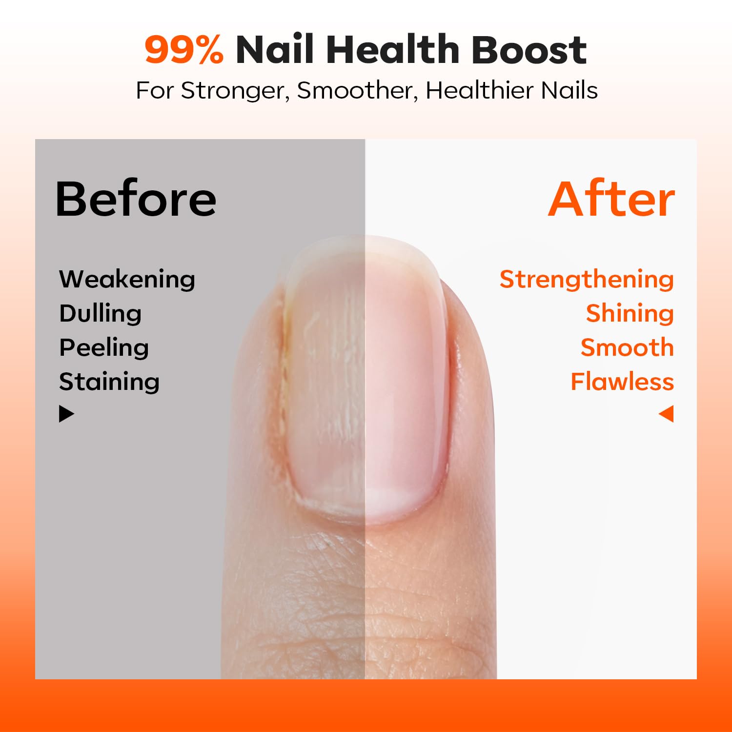 Modelones Nail Strengthener Growth and Repair Polish