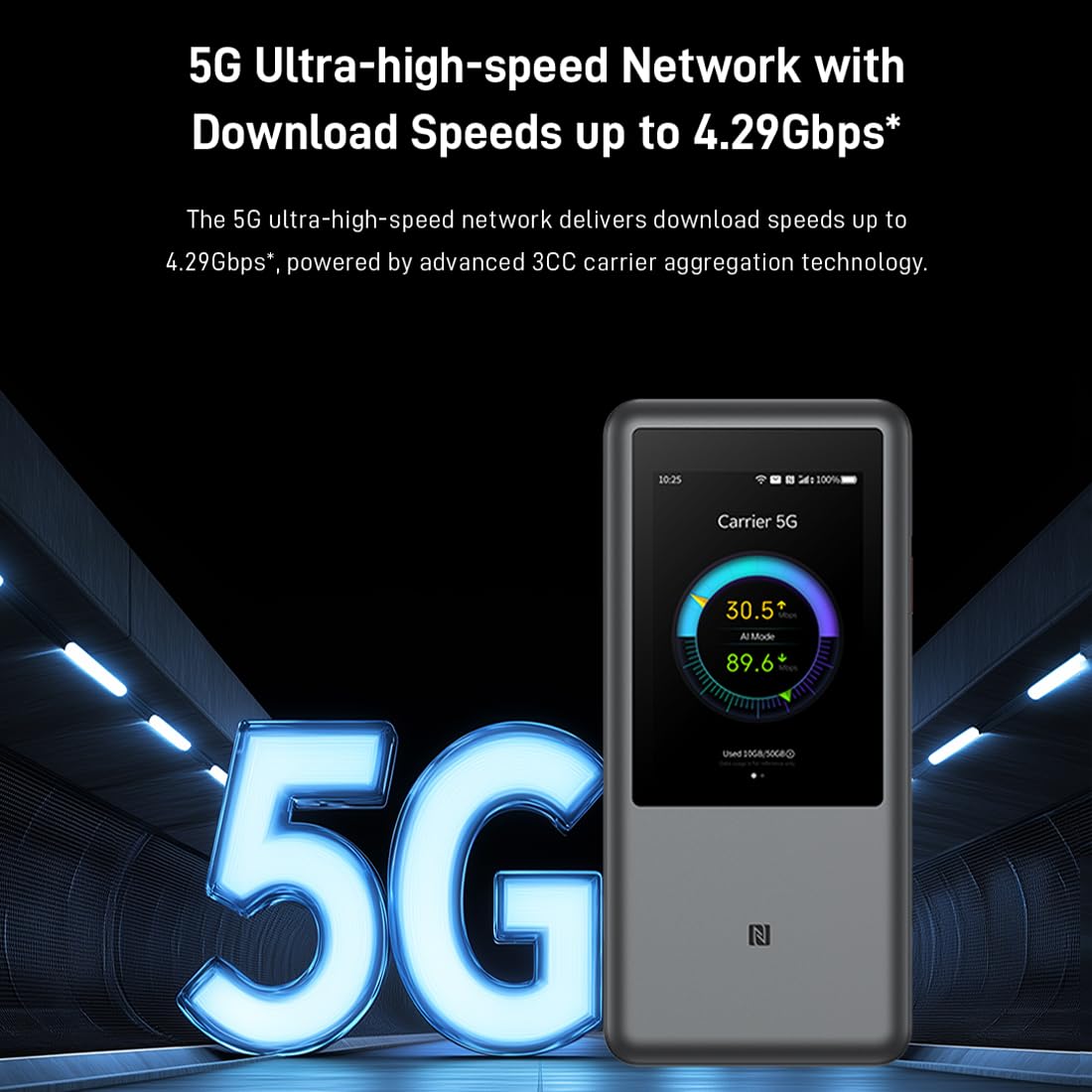 Router Zte U60 Pro (u60 Pro)