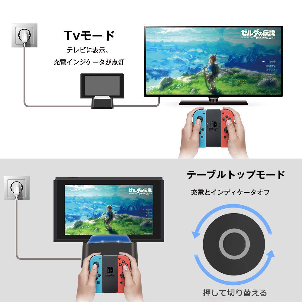 Amazon.co.jp: Switch ドック LANアダプター スタンド スイッチ プレイ