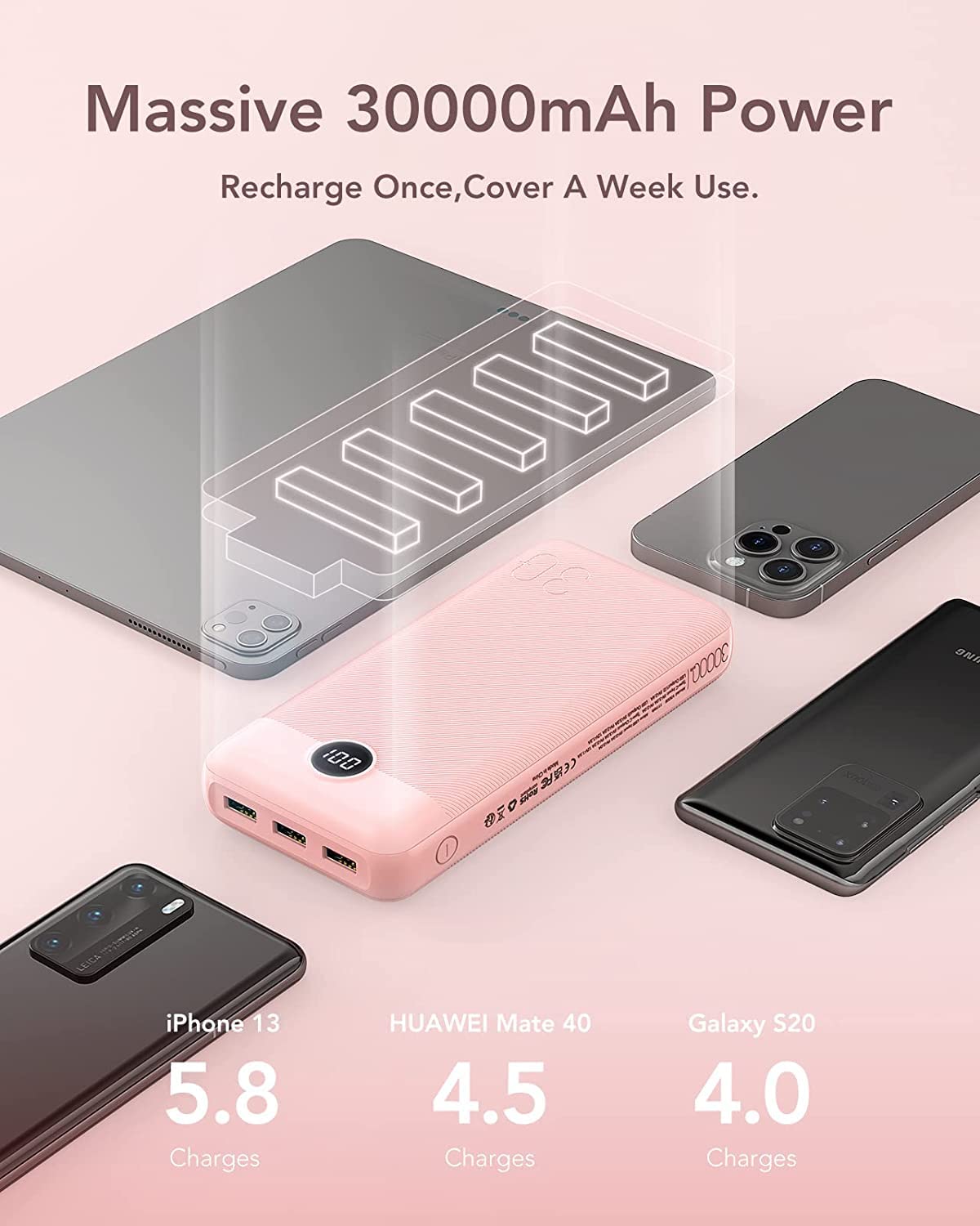 VEGER Power Bank 20W Ricarica rapida caricatore portatile con LED Display, USB C Powerbank con 2 Ingressi e 4 Uscite compatibile con iPhone/Samsung/Huawei/iPad/Smartphone/Tablets - Rosa