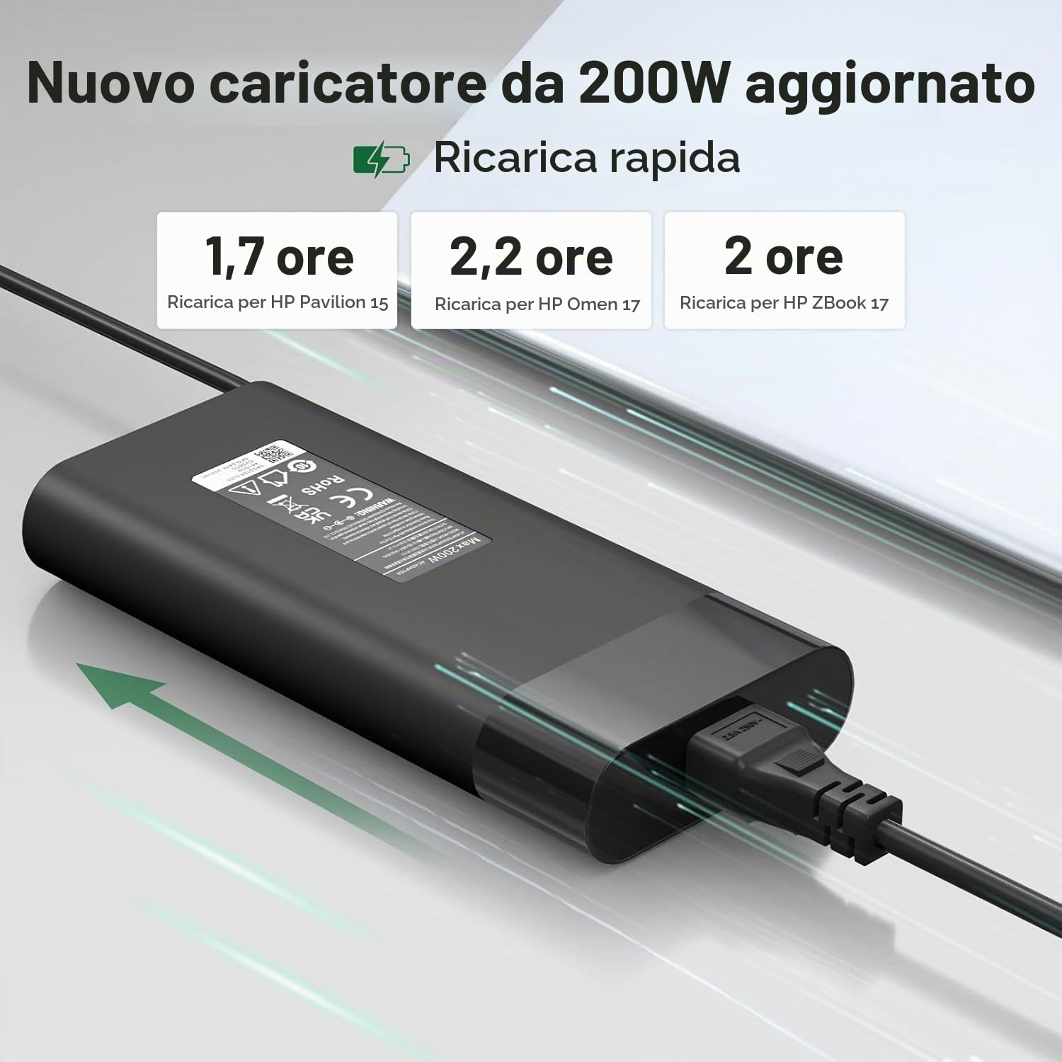 Caricatore 200 W Compatibile con HP Victus Gaming 15/16 | Omen Gaming 15/17, Pavilion 15/17 TPN-DA10 L00818-850