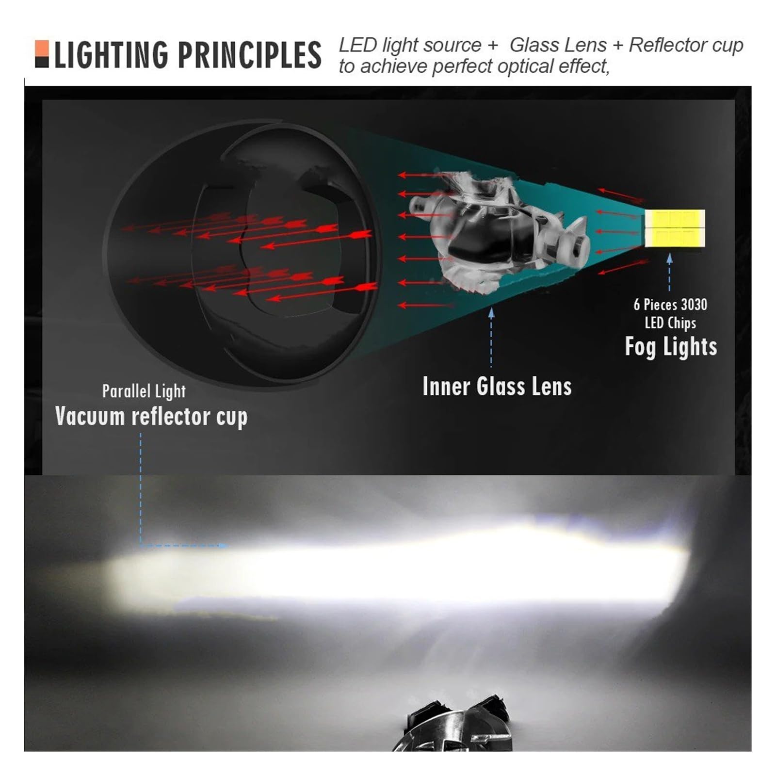 Faro Antiniebla Para A6 S6 Para C6 4F Estate/Sedan 2009-2011 (no Apto Para Allroad Para Quattro) 2 X Lente LED Canbus Conjunto Luz Antiniebla 30W H11(1Only Fog Light)