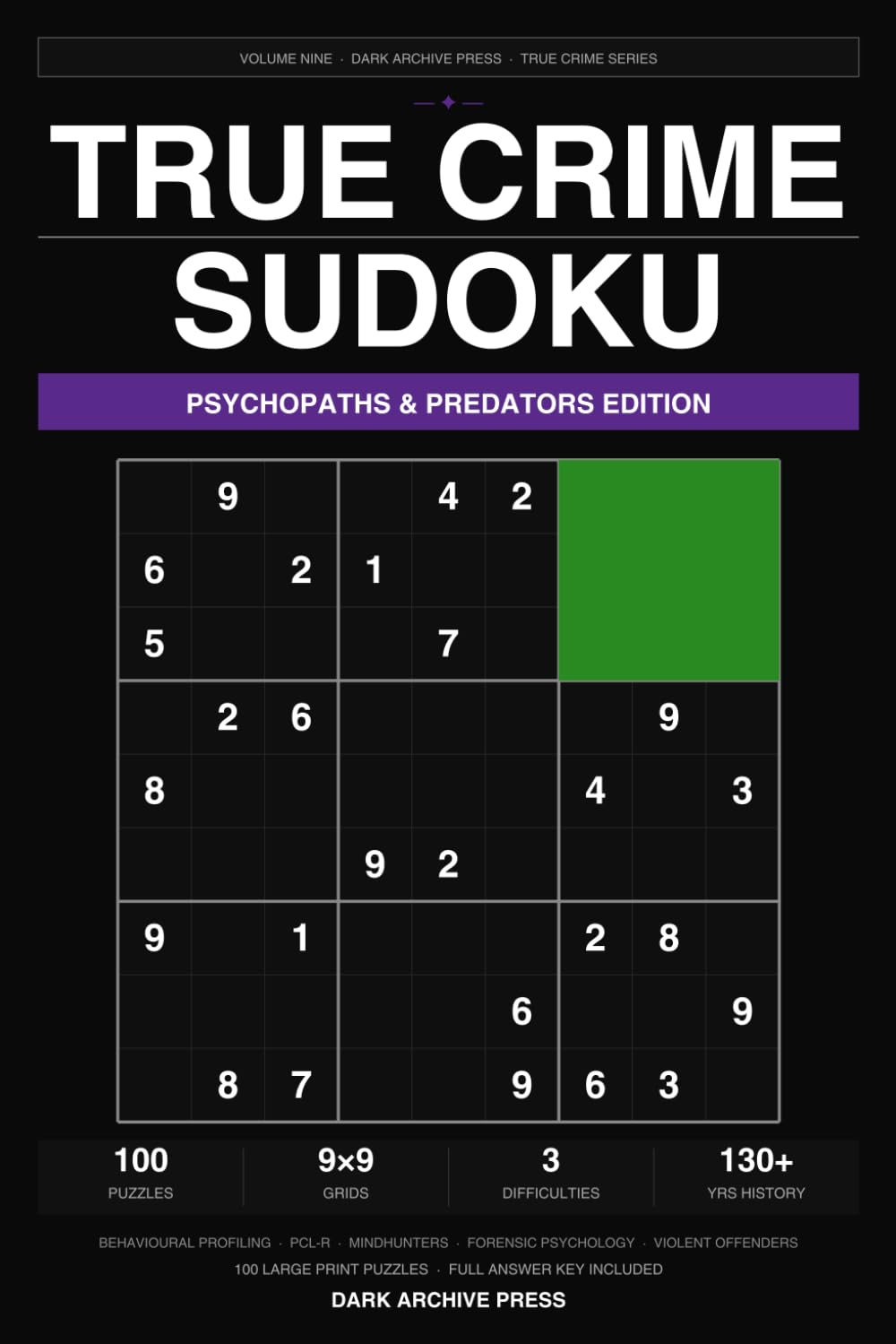 True Crime Sudoku: Psychopaths & Predators Edition: 100 Large Print Puzzles Exploring the Psychology of History's Most Dangerous Minds — Easy, Medium & Hard (Volume 9)