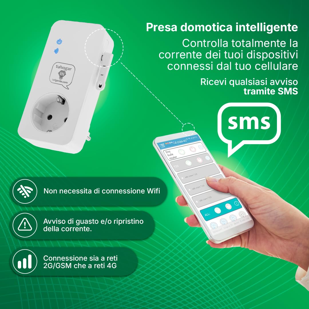 Presa Intelligente senza Internet/WiFi | Richiede Scheda SIM GSM/4G | Con Sensore di Temperatura e Controllo Remoto via SMS, Chiamata o APP | Notifica Istantanea di Interruzione