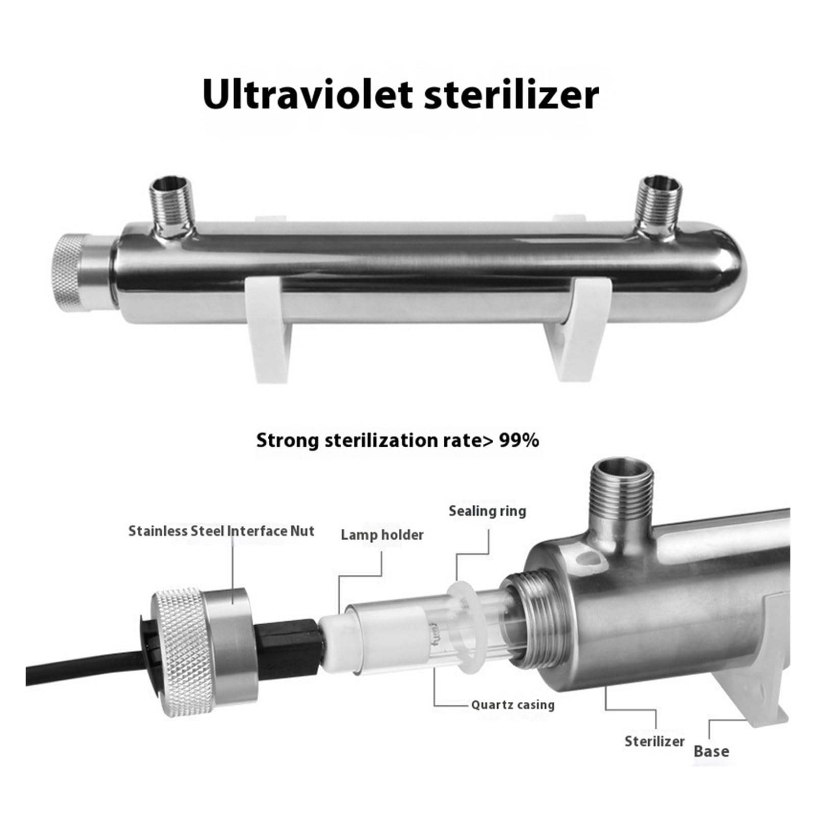 Strona główna Filtry do wody pitnej Ultrafiltracja 5-stopniowy domowy system oczyszczania wody UV z kranu