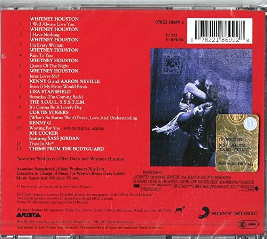 THE BODYGUARD アナログ盤 Amazon.co.jp: Bodyguard: ミュージック