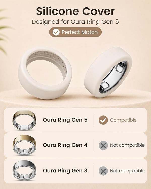 2 Pack Cover for Oura Ring Gen 5, Smart Ring Protector Case by BandRain - Used condition - Image 2