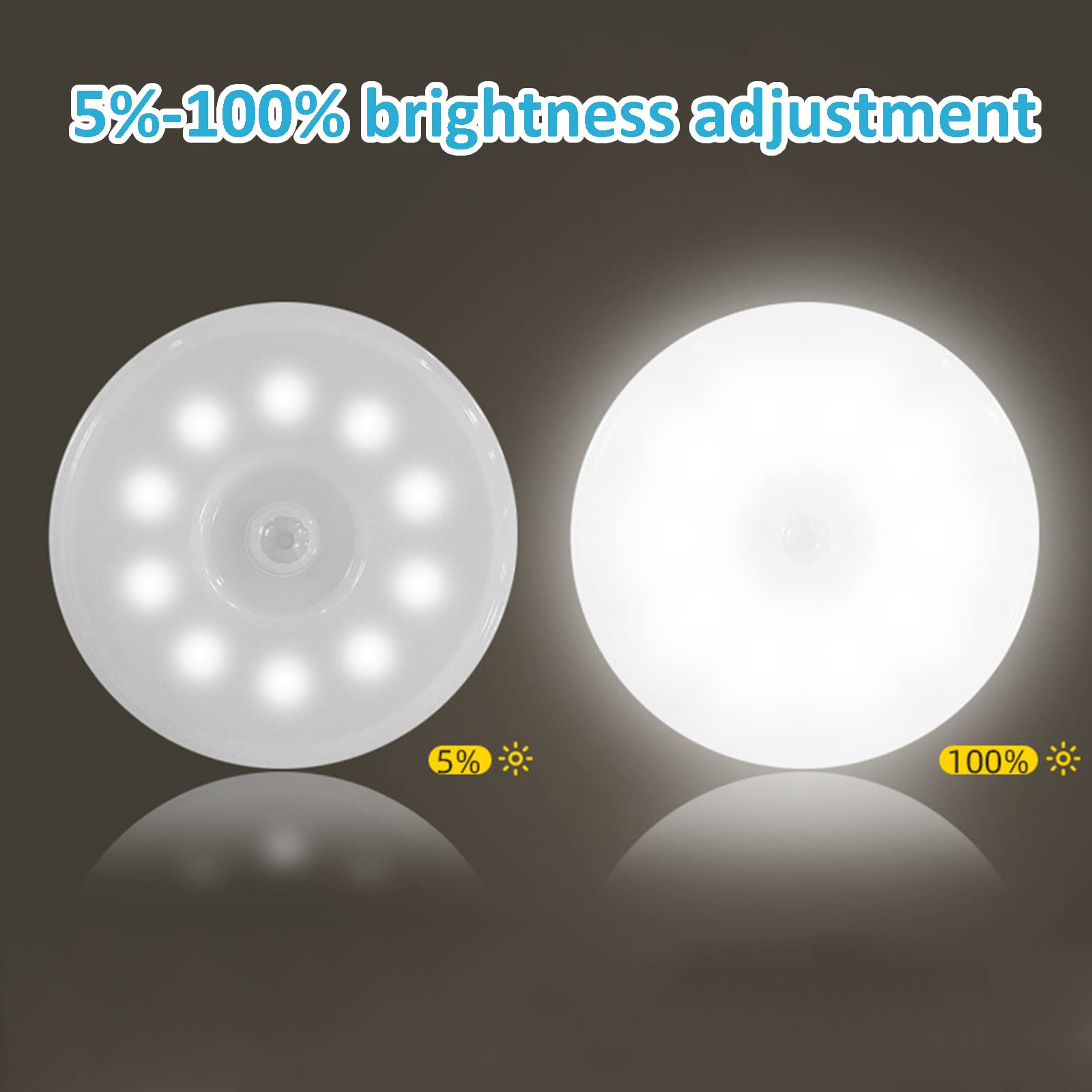 Luz Con Sensor De Movimiento, Luces LED De Cocina Bajo Mueble, Luz Nocturna Infantil, Lampara USB Recargable Para Escalera, Pasillo, Sótano, Cocina, Gabinete, 6 Pack Luces LED Para Armario,Blanco