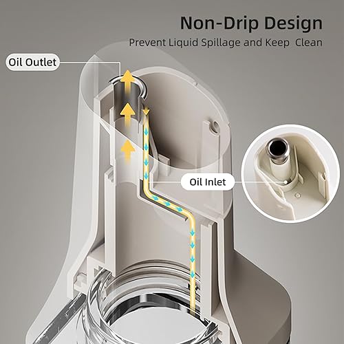 Miniatura 5 de Botellas de aceite de oliva de 16.9 fl oz, juego de 2 dispensadores de vidrio para cocina con tapa de goteo automático y vidrio apto para alimentos