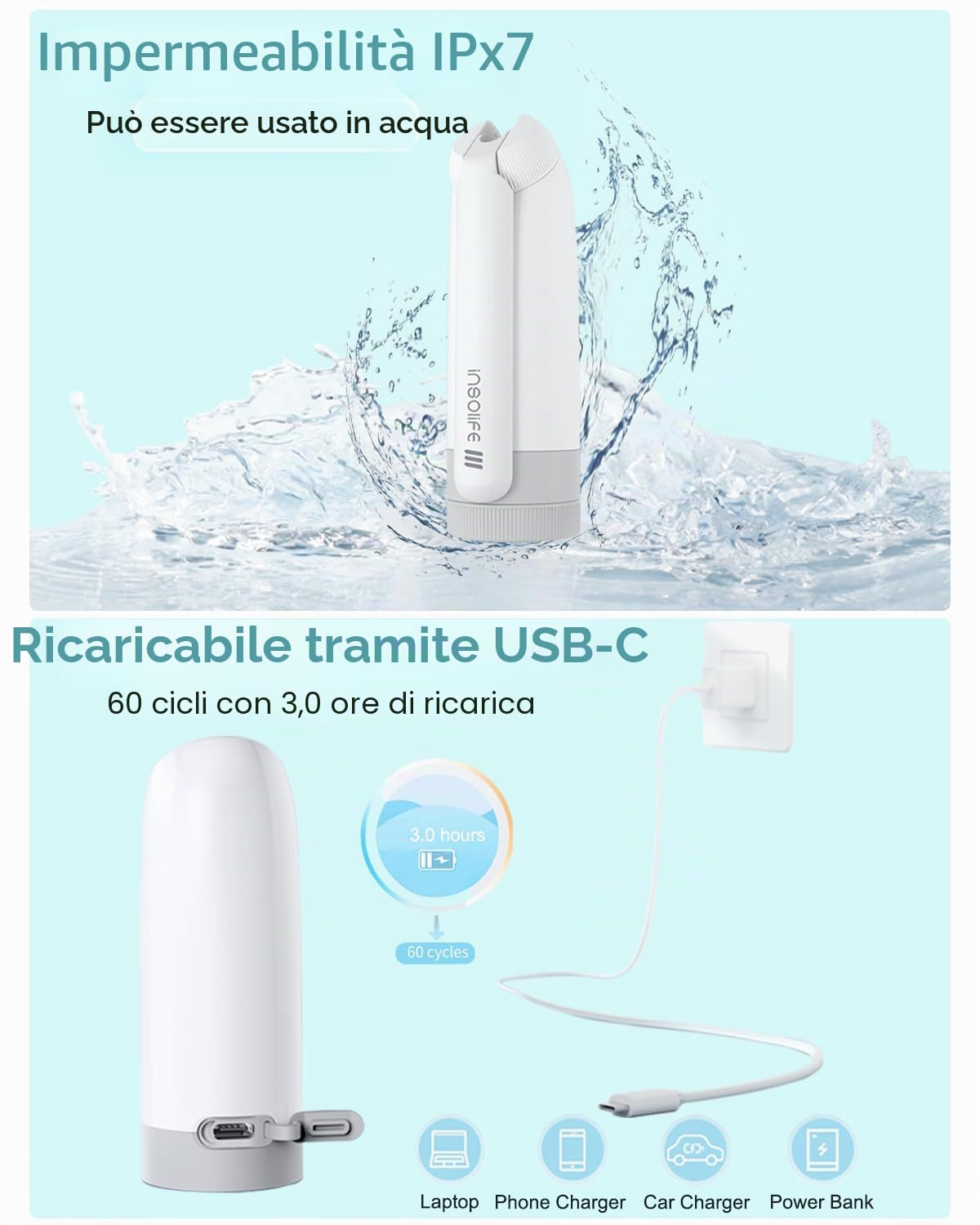 Insolife Bidet portatile - Po Doccia Elettrico Portatile Bidet per Igiene Personale Pulizia Postnatale Cura Perineale - Ricaricabile Viaggio Bidet Elettrico
