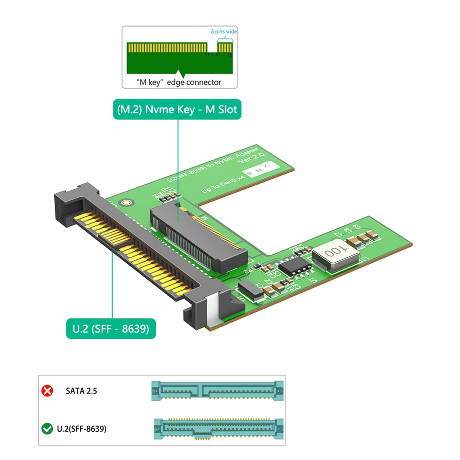 NUEAYMS Custodia Adattatore PCIe 5.0 NVMe a U.2 SFF8639 Che fornisce trasferimento Dati velocità da 32 / s per archiviazione Gioco Professionale