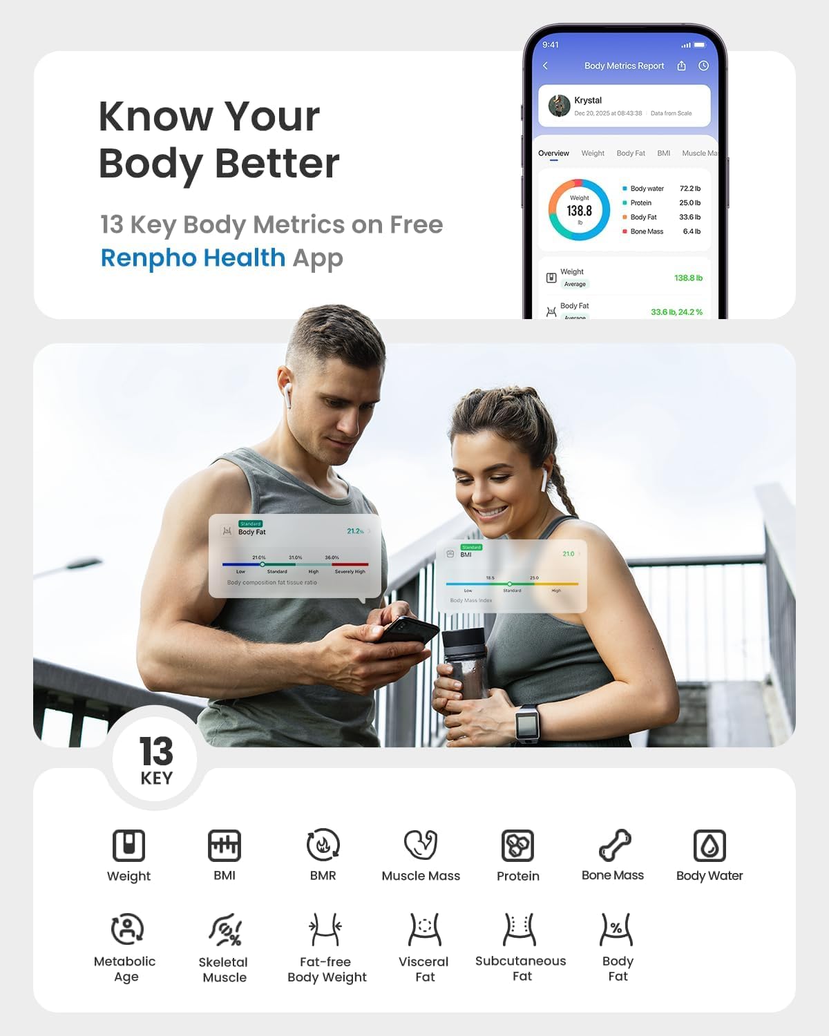 RENPHO Körperfettwaage mit großem Display, Personenwaage Ultrapräzise Waage mit Körperfett und Muskelmasse, Trend, Smart Waage Personen mit App, ITO Körperwaage, Schwarz, Elis 2X