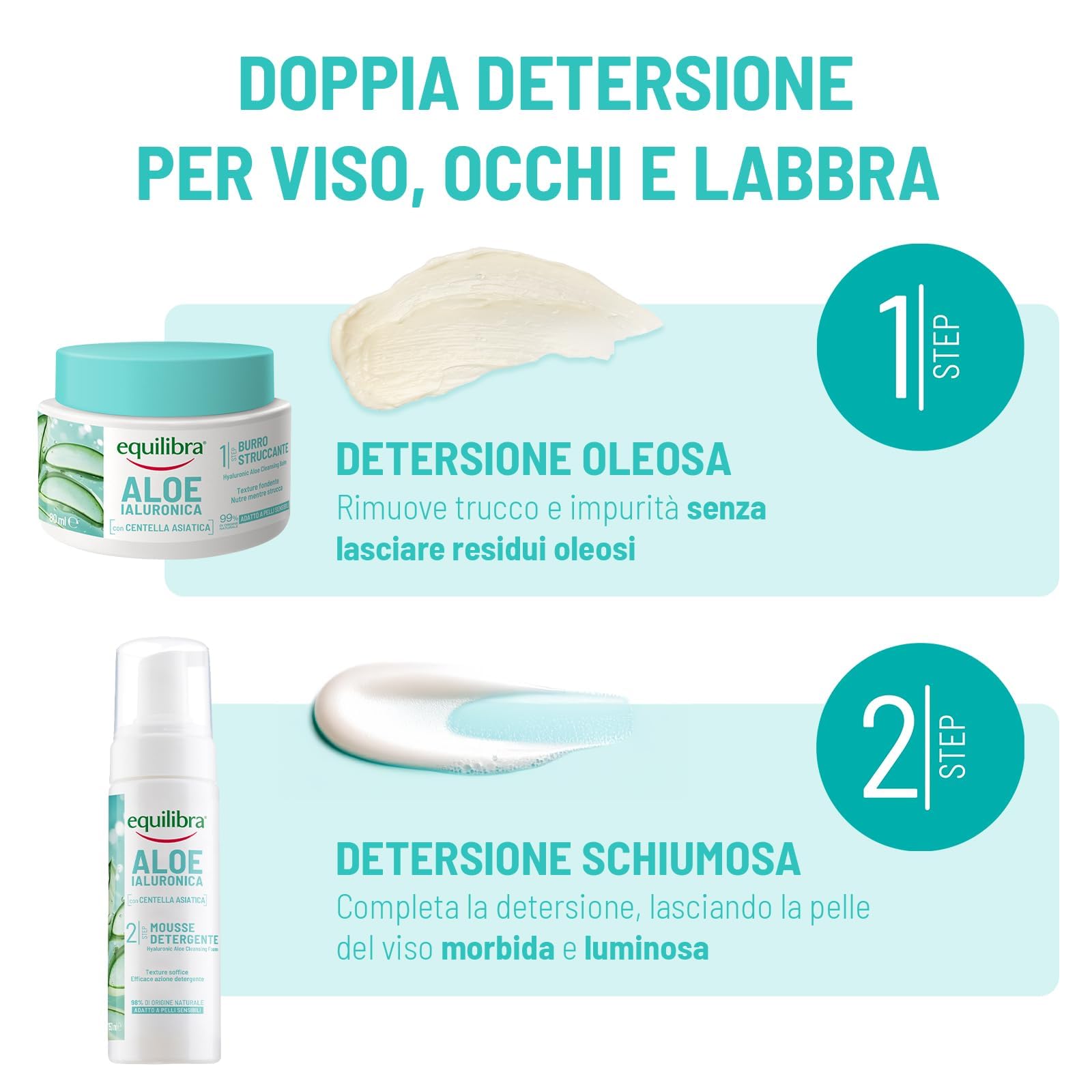Equilibra, Aloe Ialuronica Mousse Detergente Viso, con Succo di Aloe, Acido Ialuronico ai 3 Pesi Molecolari e Centella Asiatica, Doppia Detersione, per Pelli Sensibili, Clinicamente Testata, 150ml