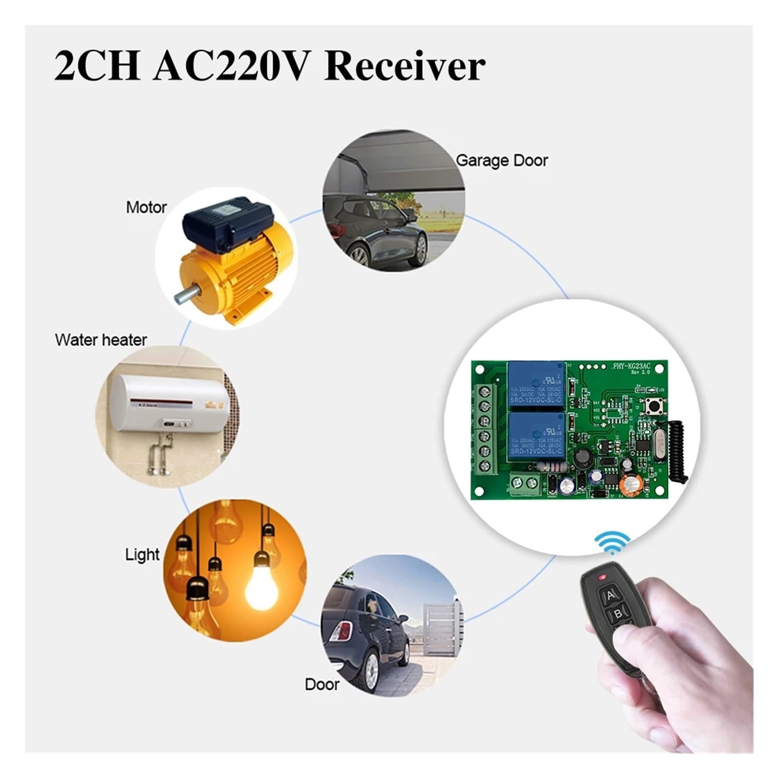 Mando A Distancia 4 Canales 433.92 MHz Para Puerta Corredera | Transmisor Manual Código Fijo | Zoom KSE No9A