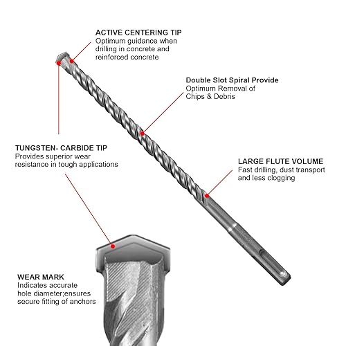 Miniatura 4 de SALI Brocas de martillo rotativo 9/16 x 12 pulgadas, 5 brocas de martillo rotatorio, herramienta de agujero de mampostería para hormigón, piedra,
