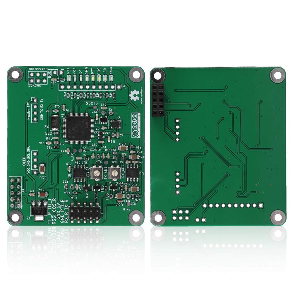 Moduł Przekaźnikowy Open Source, Multi-Mode Modem dla Raspberry Pi