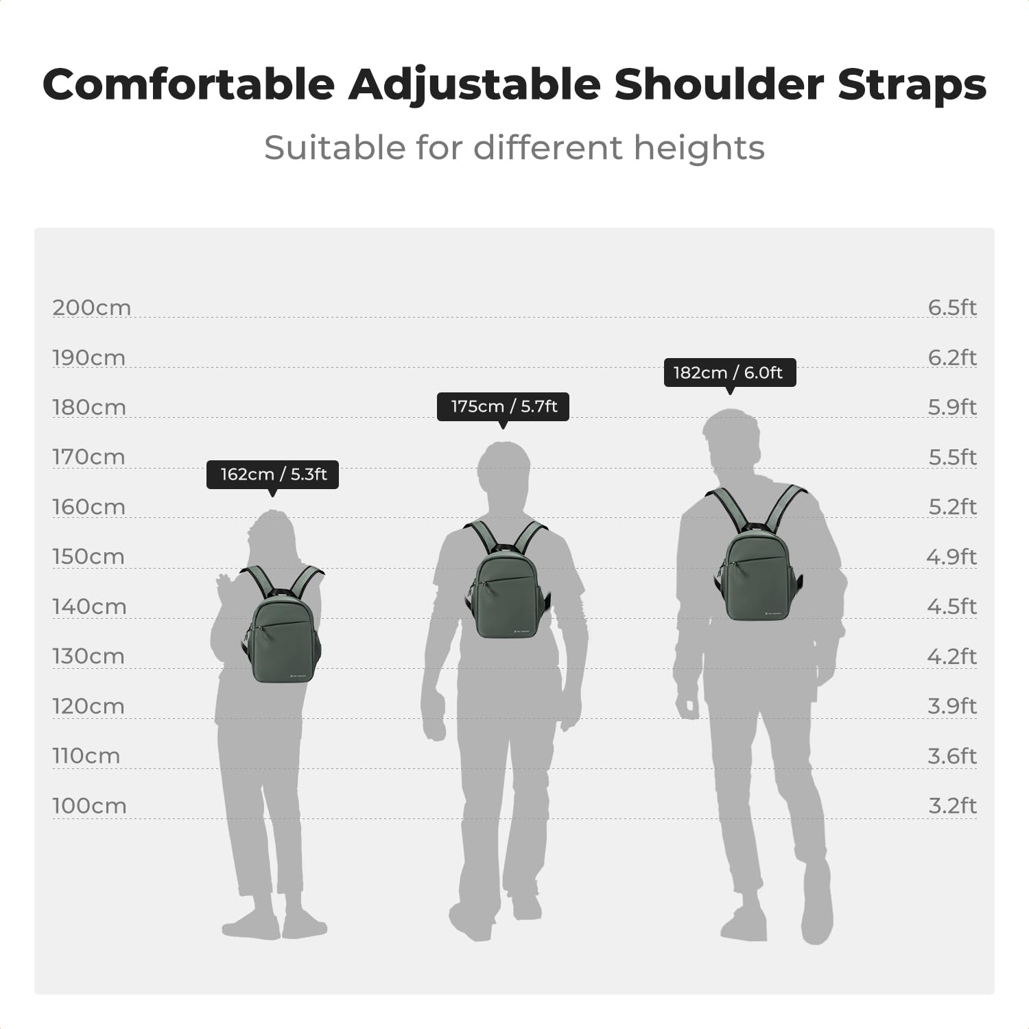 K&F CONCEPT Täglicher Kamerarucksack, Fotorucksack Klein Tragbar mit Verstellbarem Schultergurt für DSLR Kamera & Objektiv, Ideal für Alltag, Arbeit und Reisen (Dunkelgrün)