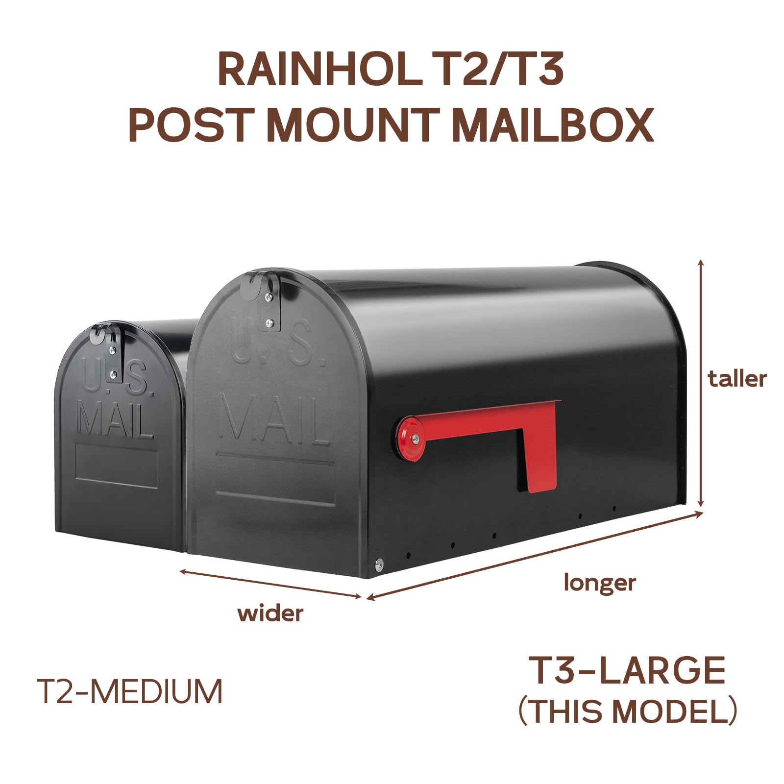 RAINHOL - Cassetta postale in metallo per esterni, grande capacità, 58 x 27 x 22 cm, colore: nero