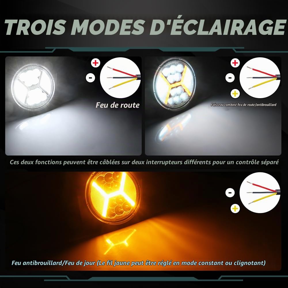 Lampe de Travail LED Hors Route 72W avec DRL Antibrouillard D'alarme Stroboscopique Ambre 4,5" Off Road Spot Flood Combo Lumière Conduite Phare 12-36V LED pour Moto Bateau Camion-2PCS
