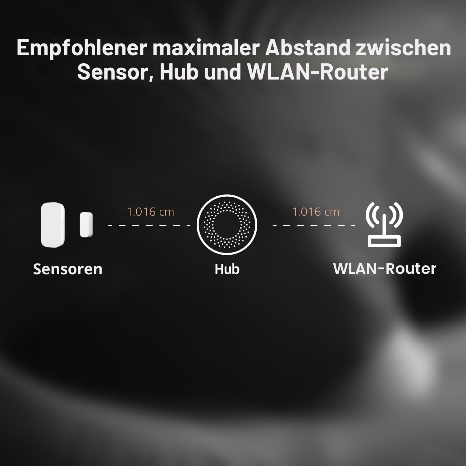 Aqara Tür- & Fenstersensor 3er Pack+ Hub M200 Bundle, Smart Home Sicherheit, Matter Hub mit IR-Fernbedienung, Automationen