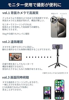 Amazon.co.jp: Vlogモニター ミラーリング スマホ 自撮り 撮影 iPhone