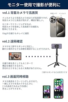 KingMa VL-PH01 Vlogモニター スマホ 自撮り撮影 遠隔確認 楽天市場】King Ma 対応iPhone Vlogモニター外部スクリーン