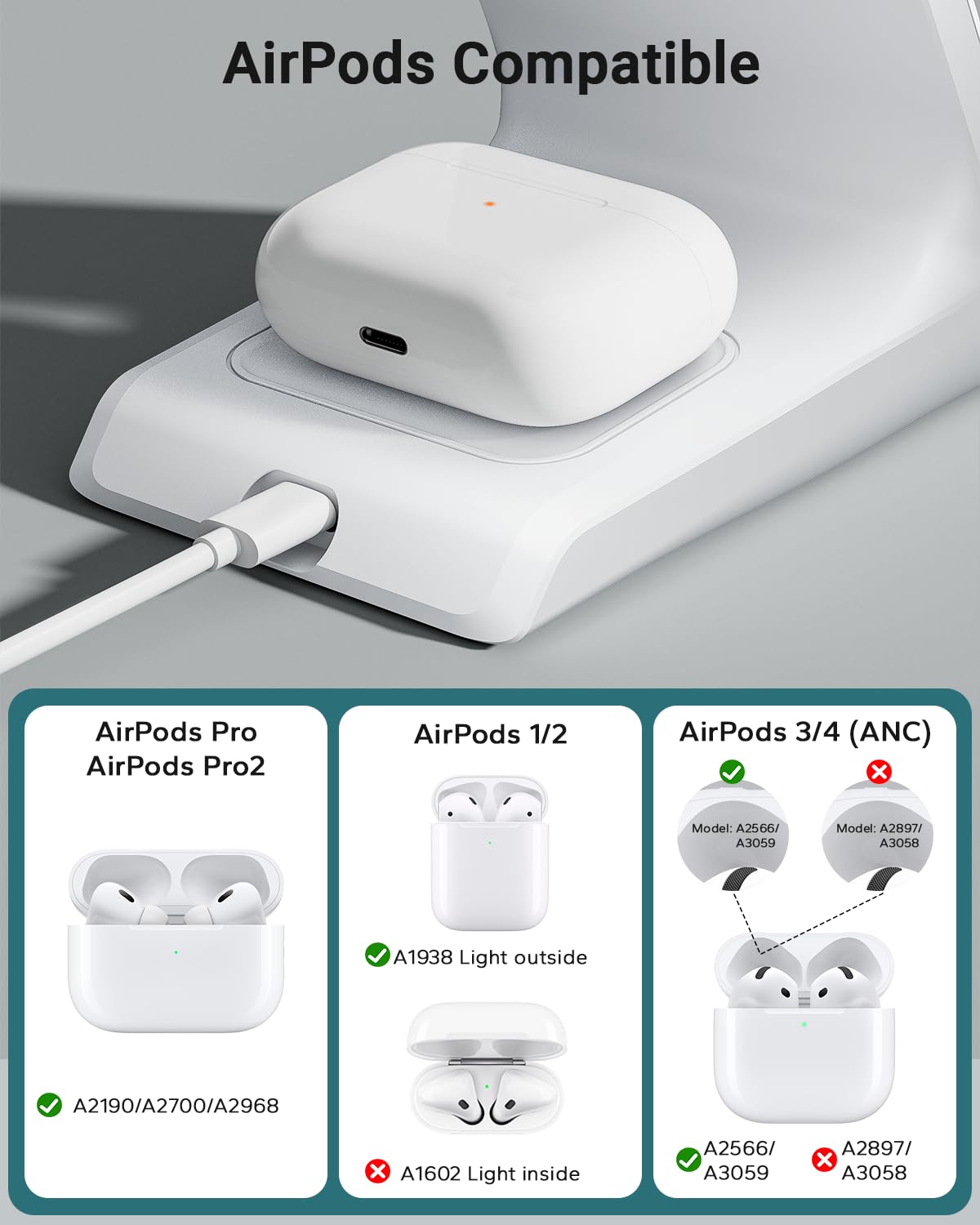 Eazpower Cargador inalámbrico para fundas gruesas de 10 mm/Otterbox/resistente, base de carga 3 en 1 para iPhone 17, 16, 15, 14 Pro Max, estación de carga para múltiples dispositivos para Apple Watch