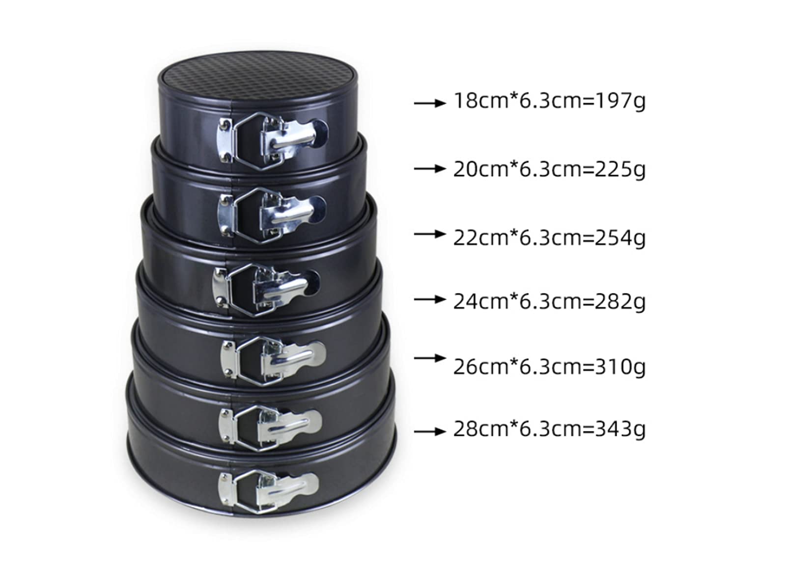 BAtlam Bandeja de Primavera Molde para Tarta de Queso Antiadherente, Molde para Tarta Redondo a Prueba de Fugas Negro (Tamaño: 12 cm) (16 cm)