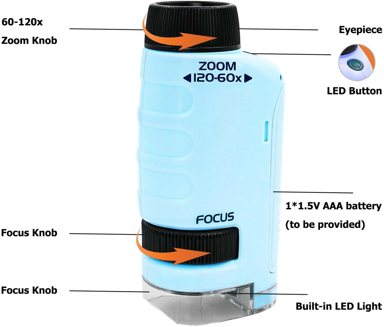 Portable Microscope, Scientific Experiment Set, Handheld Microscope with 60x-120x Magnification and LED Light, Perfect Mini Microscope for Education and Exploration of The World-Blue