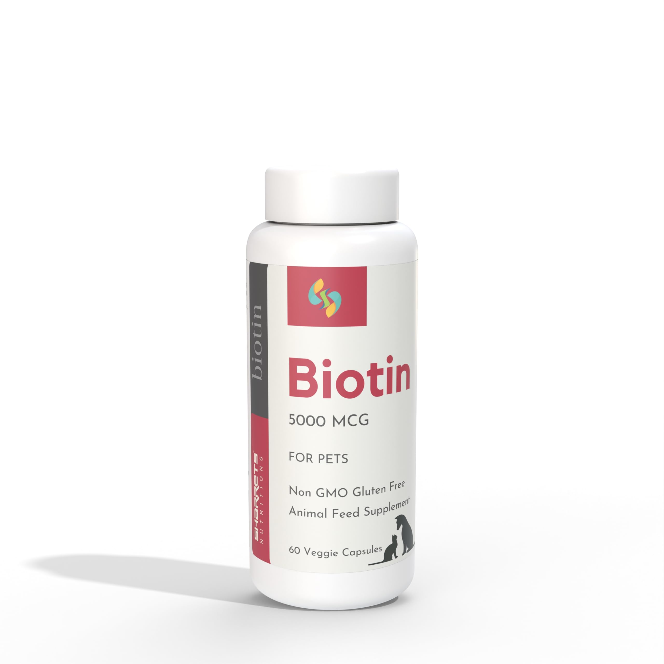 Sharrets Biotin Supplement for Pets, 60 Veggie Capsules - Promote Healthy Skin, Coat, and Nails (B0BFDBK2CC) Amazon Price History, Amazon Price Tracker
