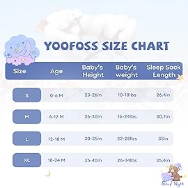 Yoofoss Baby Sleep Sack 12-18 Months Baby Wearable Blanket 100% Organic Cotton 2-Way Zipper TOG 0.5 Toddler Sleeping Sack 3 Pack, Lightweight Sleep Sacks for Babies