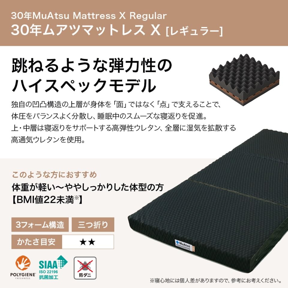 Amazon｜昭和西川 30年ムアツ マットレス 三つ折り 折り畳み 敷布団
