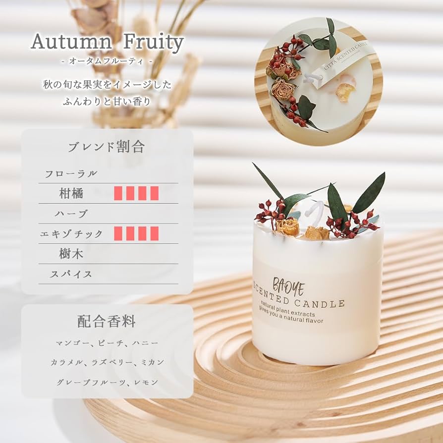 Amazon.co.jp: アロマ ワックスサシェ キャンドル風 観賞用 アロマ