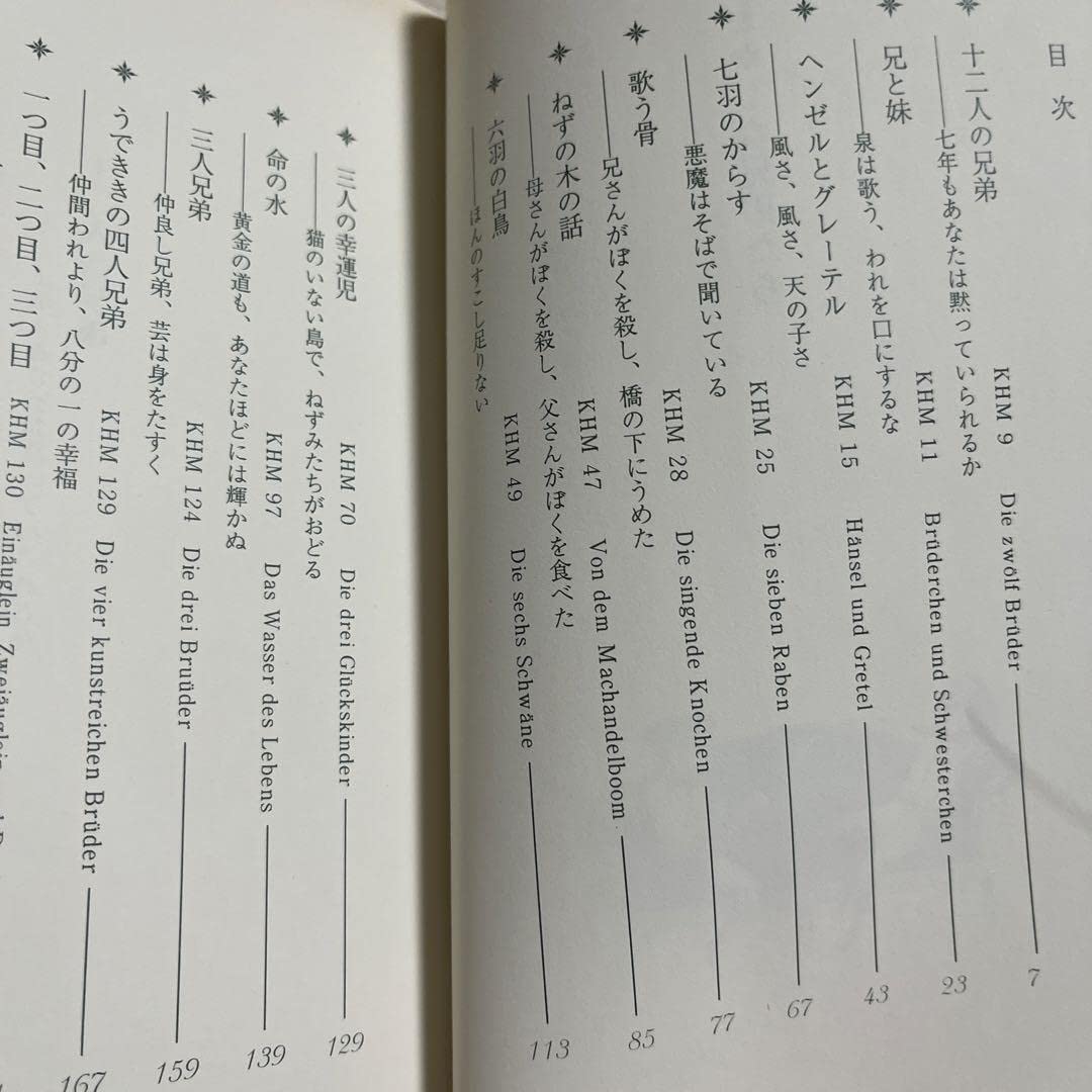 Amazon.co.jp: 初版サイン入りおかしな兄弟たち (グリムコレクション  