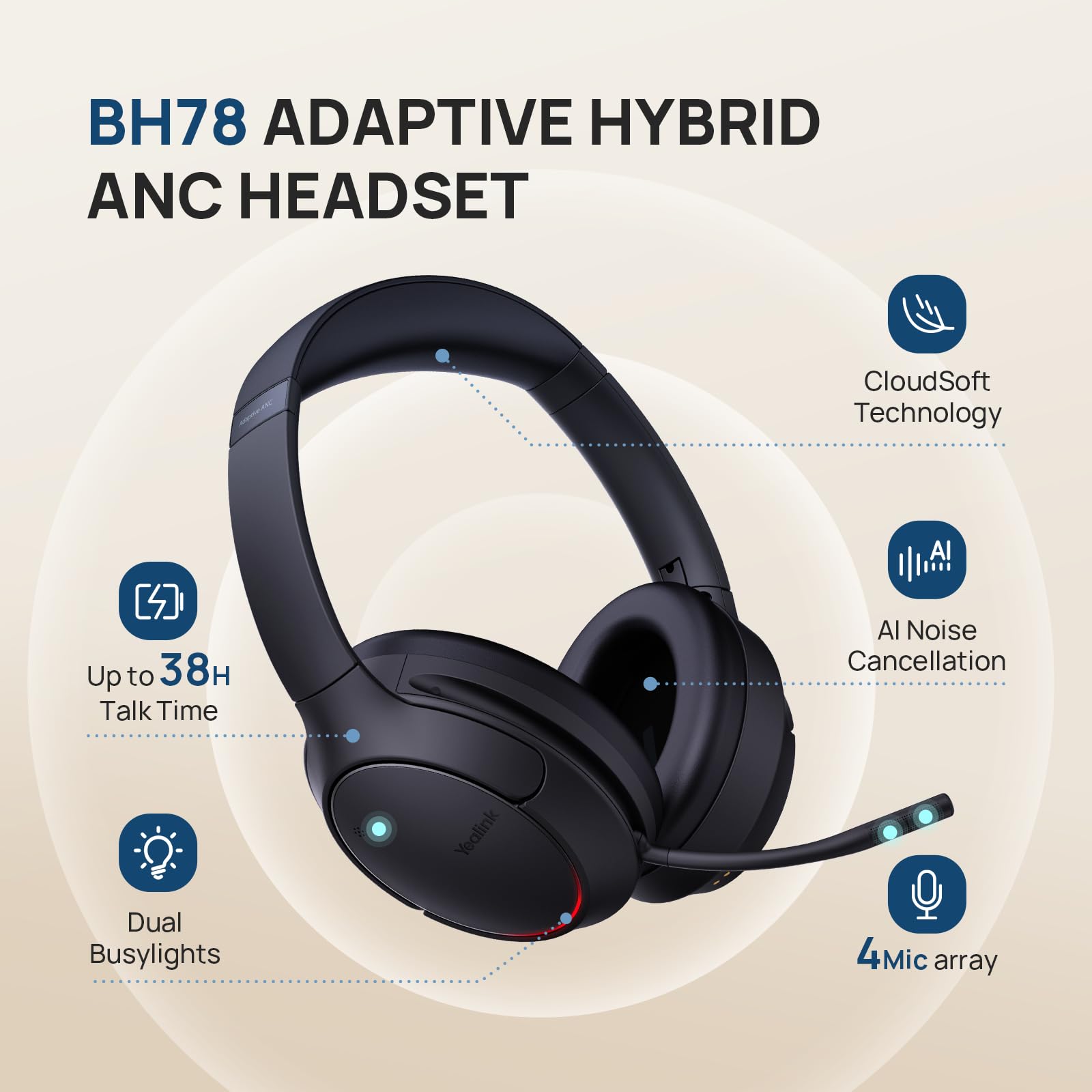 Yealink BH78 Bluetooth Headset mit Lärmschutz Mikrofon, Kopfhörer Over Ear für Homeoffice, Zoom/Teams Zertifiziert, Adaptive ANC für Büro Computer, Kopfhörer Kabellos mit USB-C/A und Dockingstation