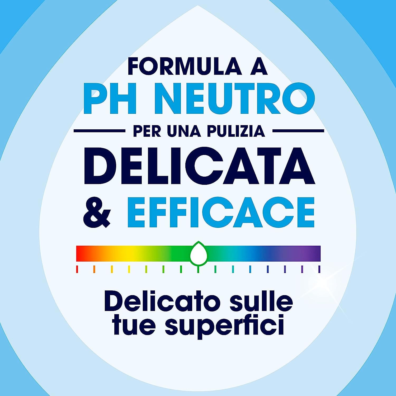 Detergente Multisuperficie con Erogatore – 500 ml – Variazioni 4/8/12 Pezzi (12)