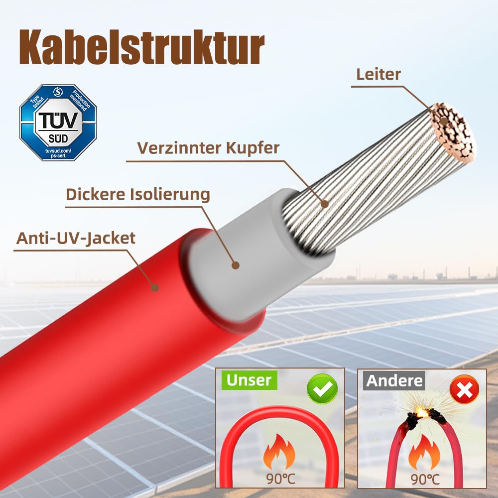 Solarkabel 6mm2 15m, H1Z2Z2-K Solar Verlängerungkabel mit IP68 Wasserdicht Solarstecker, für Solaranlage Photovoltaik System