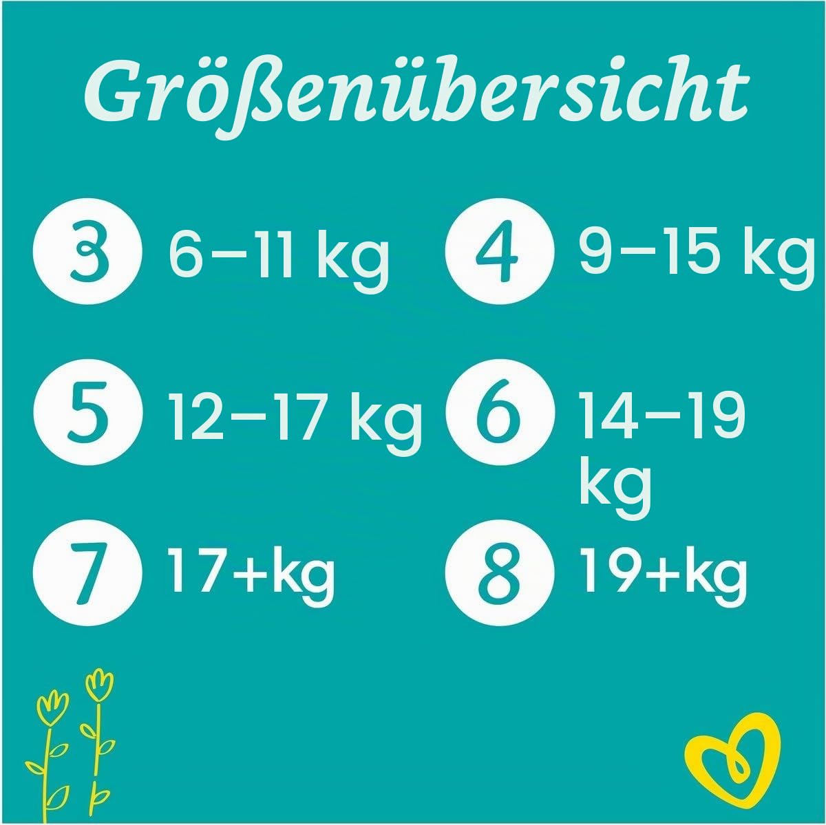 Pampers - Premium Protection Pants - Größe 4 - Mega Pack - 72 Stück - 9/15 KG