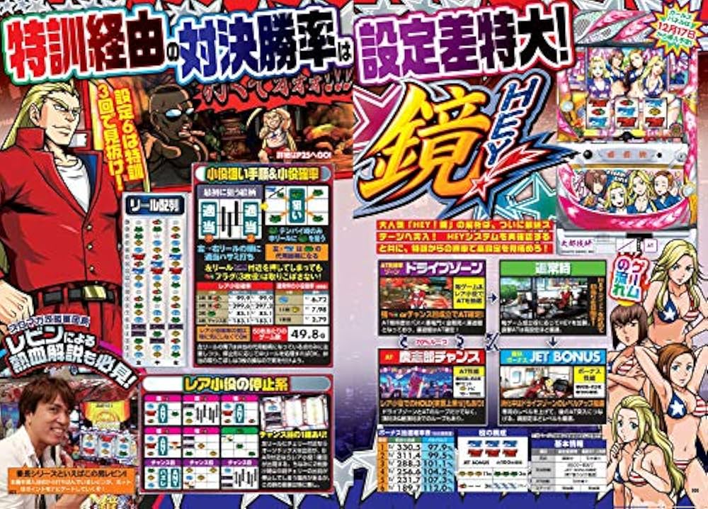 パチンコ攻略マガジン増刊『パチマガスロマガじゃんじゃん北関東