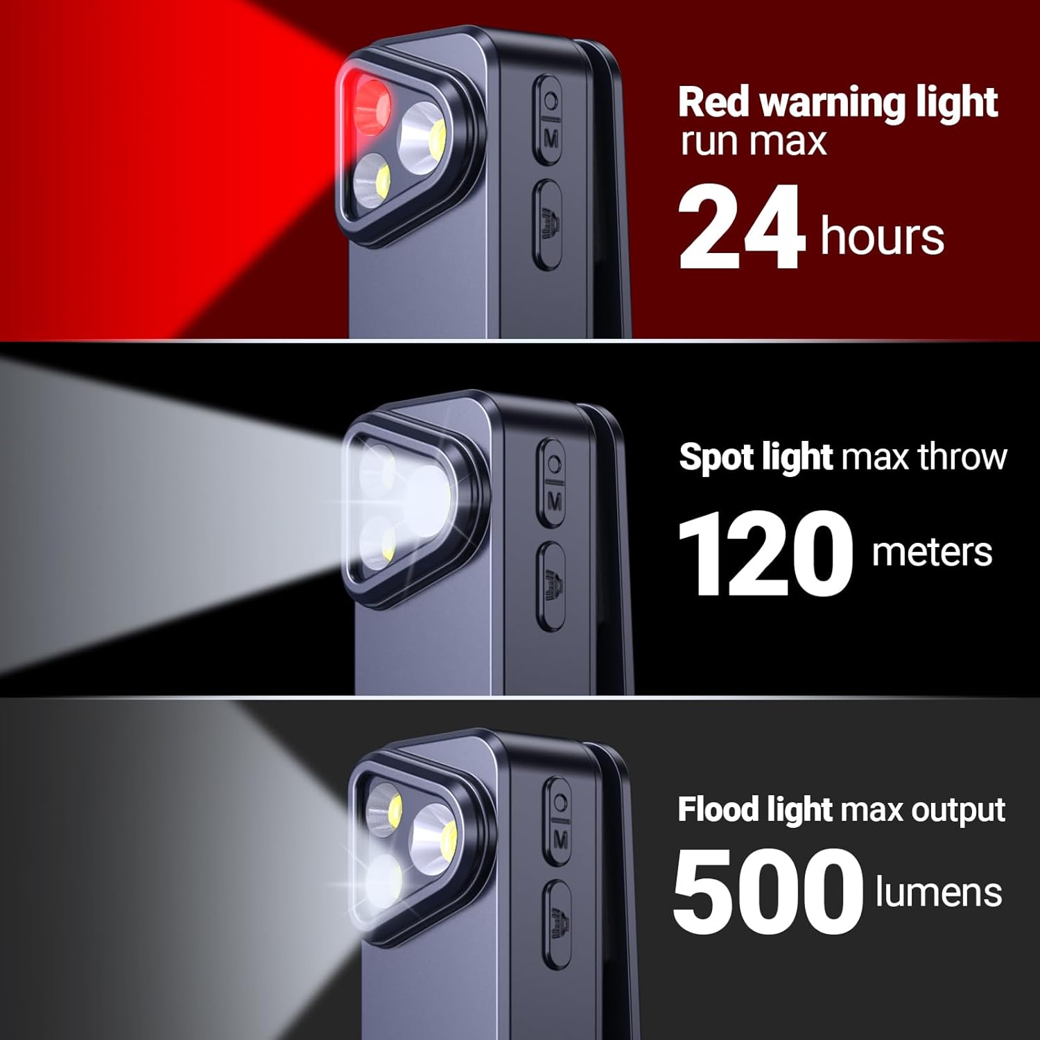 Magnetic EDC Flashlight - Clip-on Light, 500 Lumen 3-in-1 LED Work Light (Spotlight/Floodlight/Red Warning), Type-C Rechargeable, Hands Free Flashlight for Camping, Car Repair, Night Work, Emergency