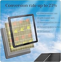 Vista 7 de Impermeable 5 vatios 6000 mAh mini tamaño panel solar, kit de cargador solar de carga de teléfono tipo C 6V/12V para cámara de seguridad de sendero