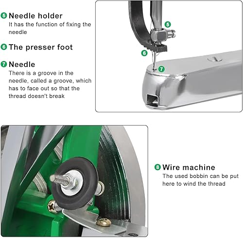 Miniatura 9 de FAHKNS Máquina de coser de cuero, máquina de coser de piel para reparación de zapatos, reparación manual de costura de zapatero con doble línea de