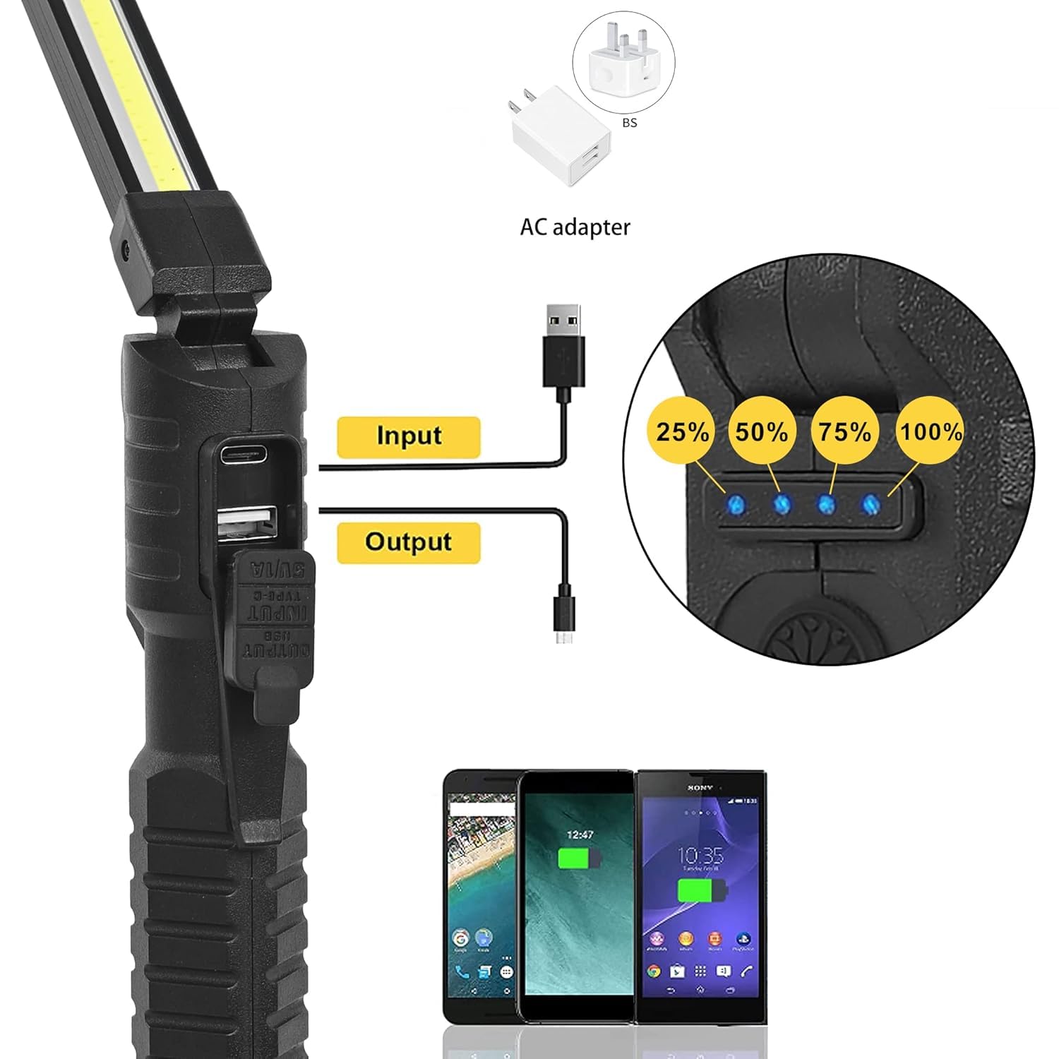 Huafire LED Rechargeable Work Light Flashlight with Magnetic Base, 4 Lighting Modes, Type-C USB Charging, 180° Rotating Portable Inspection Lamp for Automotive, Mechanic, Camping, BBQ & Emergency Use 2