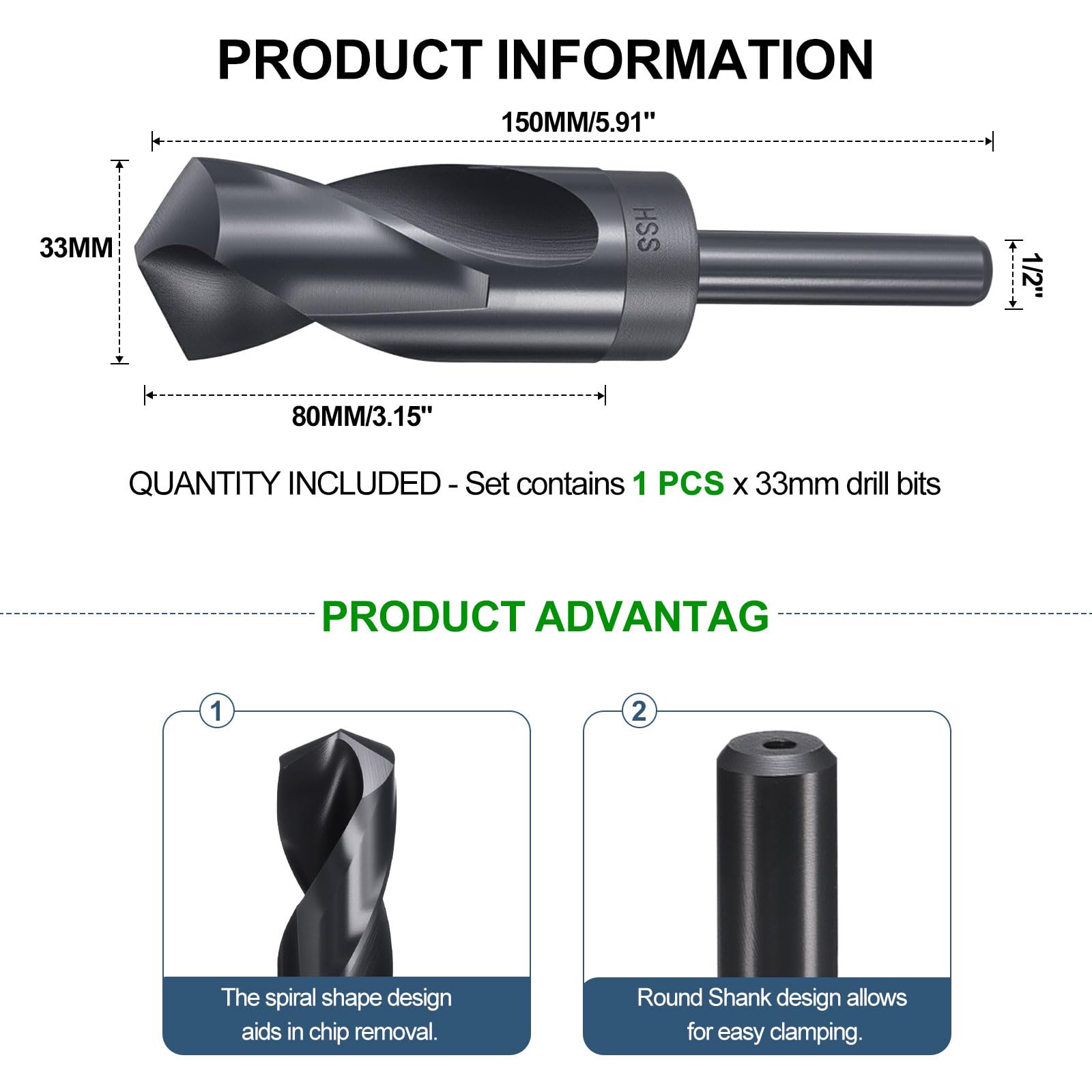METALLIXITY Drill Bit (33mm) - Image 2