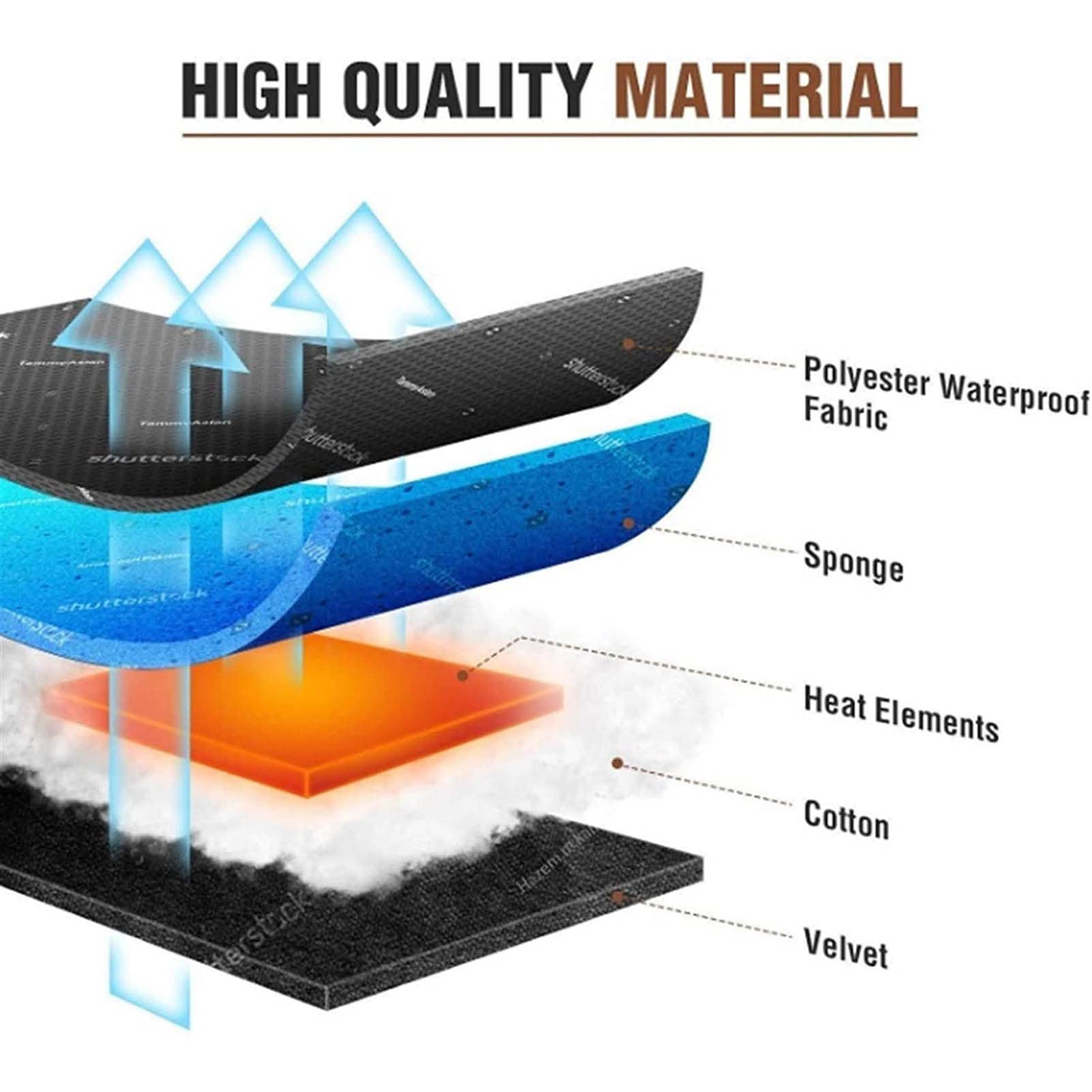 CHEWYNP Guantes de Invierno con Pantalla táctil, Guantes calefactables para Hombres y Mujeres, Forros de Guantes calefactables, Guantes de esquí Impermeables, Guantes con Pantalla táctil p